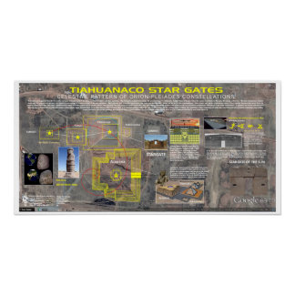 Pôster Tiahuanaco - Mapa das Estrelas da Cydonia