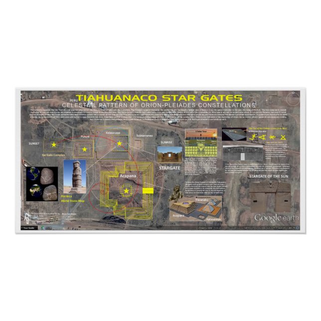 Pôster Tiahuanaco - Mapa das Estrelas da Cydonia (Frente)