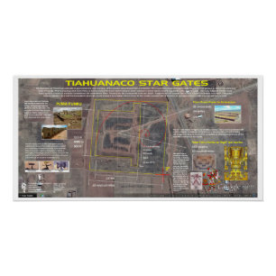 Pôster Tiahuanaco - Mapa das Estrelas da Cydonia
