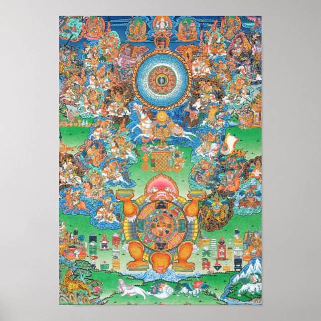 Poster tibetano da astrologia (Frente)