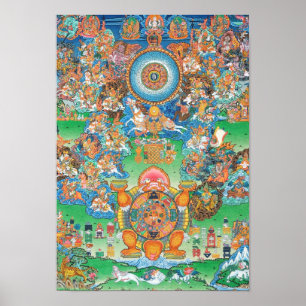 Poster tibetano da astrologia