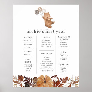 Poster Tiger Greenery primeiro aniversario Milestone Post