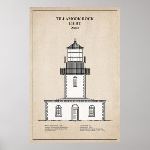 Poster Tillamook Rock Lighthouse - Oregon - SBD