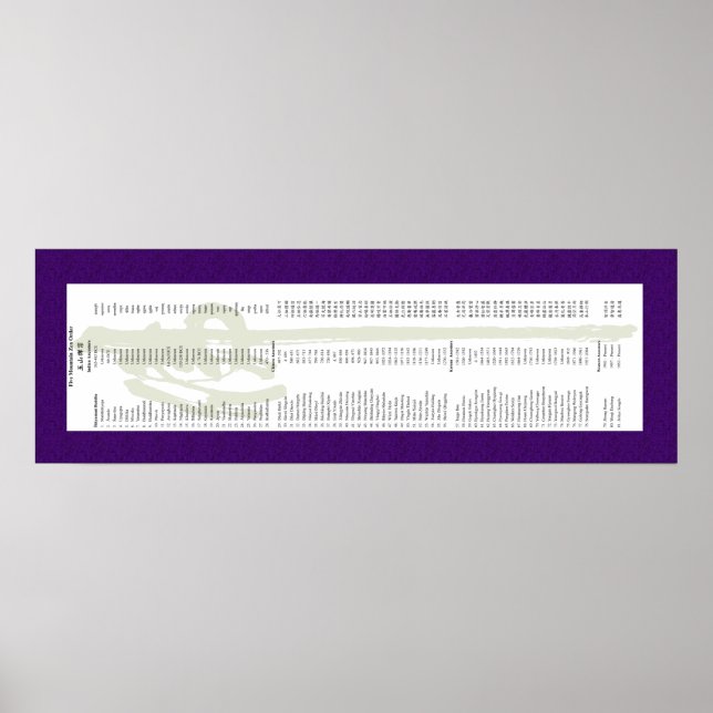 Poster Tim Langdell Lineage Scroll (Frente)