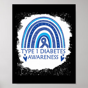 Poster Tipo 1 Sensibilização para a Diabetes Branqueada R