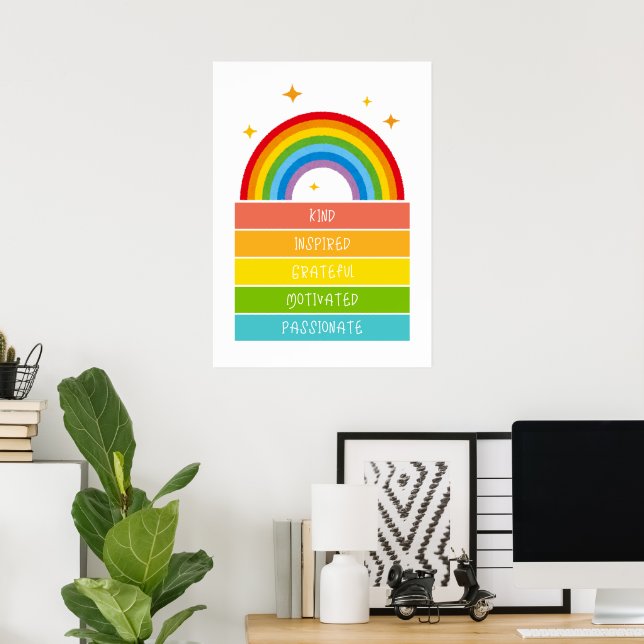 Poster Tipo inspirado (Escritório em casa)
