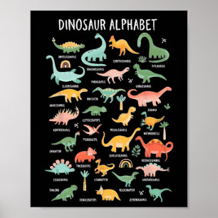 Poster Tipos de Dinossauros Alfabeto Identif de Volta às