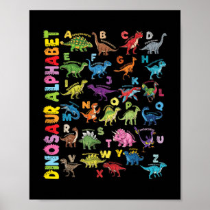 Poster Tipos De Dinossauros Alphabet A-z Abc Dino Identif