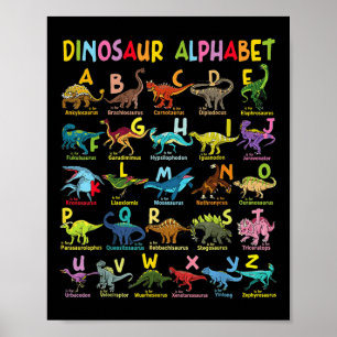 Poster Tipos De Dinossauros Alphabet A-z Abc Dino Identif
