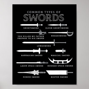Poster Tipos De Espadas