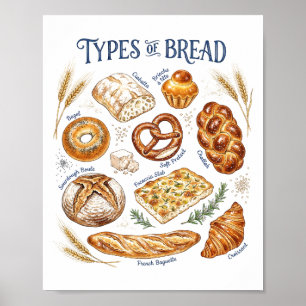 Poster Tipos de Pão Aquarela Padaria Arte de Cozinha