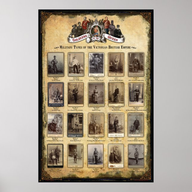 Pôster Tipos Militares do Império Britânico Vitoriano (Frente)