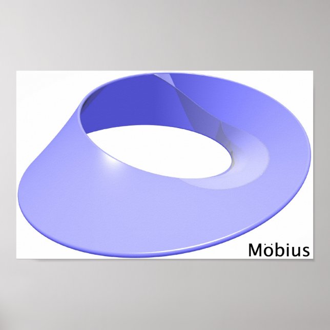 Poster Tiras Mobius. (Frente)