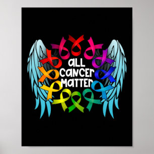 Poster Toda a Problemática do Cancro Dia Mundial de Consc
