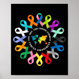 Poster Toda Consciencialização do Cancro Fita de Combate