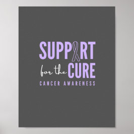 Poster todo o conhecimento do cancer.support.cure. IMPRES