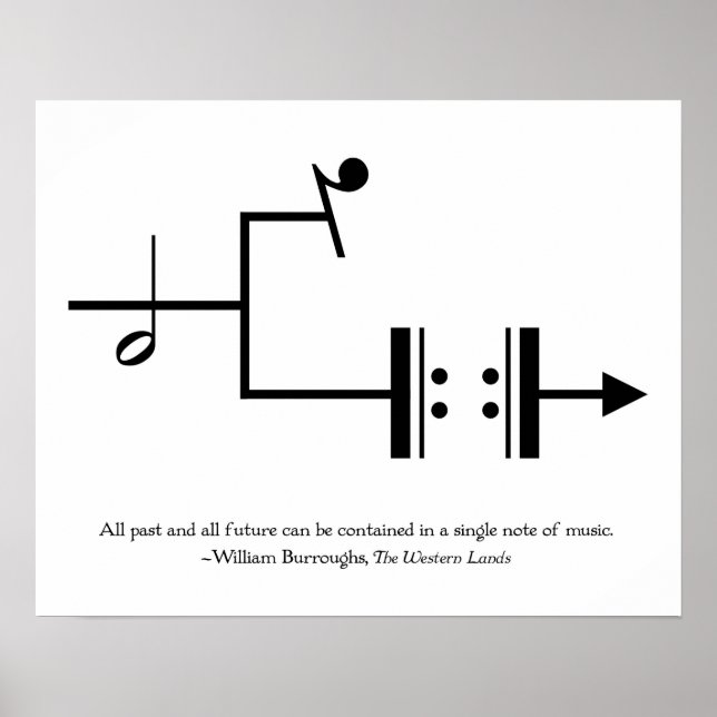 Pôster Todo o Histórico em uma Nota (Frente)