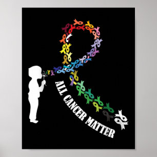 Poster Todos os Canceres Que Dizem O Dia Mundial Do Cance