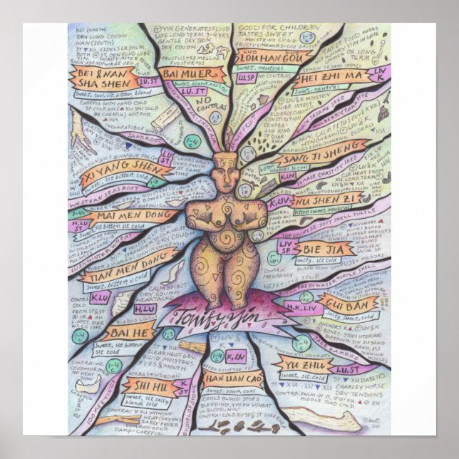 Poster Tonify Yin (Frente)