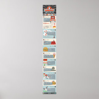 Pôster Top 10 Grammar Nazi All Time Favorites