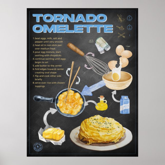 Poster Tornado Omelet Recebe Cozinha de Quadro Chalkboard (Frente)