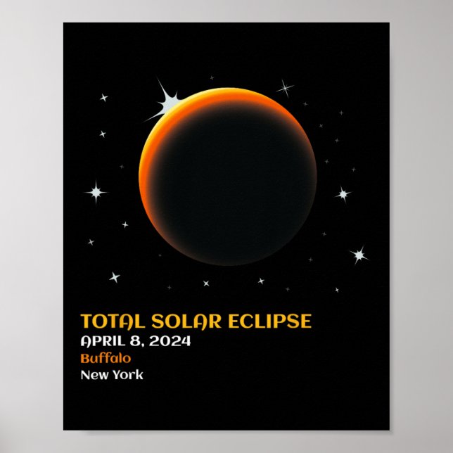 Poster Total América 04 08 24 Eclipse Solar Total 2024 (Frente)
