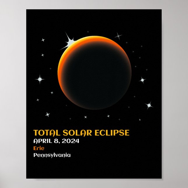 Poster Total América 04 08 24 Eclipse Solar Total 2024 (Frente)