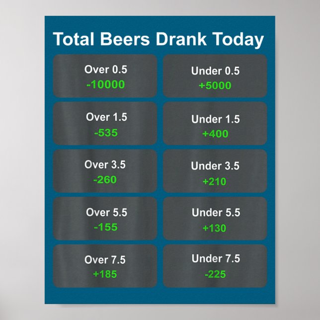 Poster Total Beers Drank Today  (Frente)