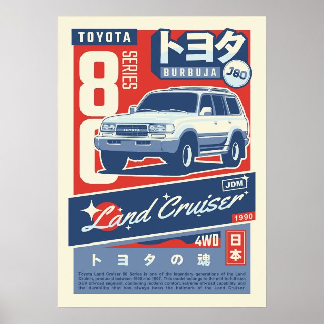 Poster Toyota Land Cruiser 80 Series (Frente)