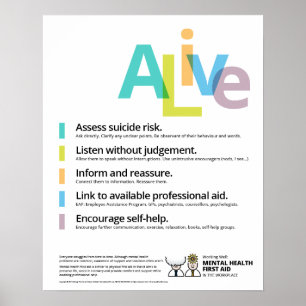 Pôster Trabalhando bem: saúde mental primeiros socorros