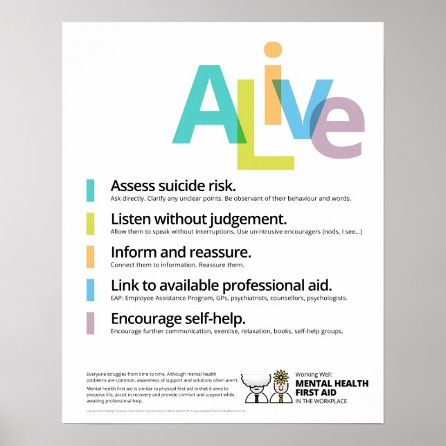 Pôster Trabalhando bem: saúde mental primeiros socorros (Frente)