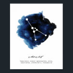 Poster Traços de Caracteres de Constelação de cancer<br><div class="desc">Traços de Caracteres de Constelação de cancer</div>