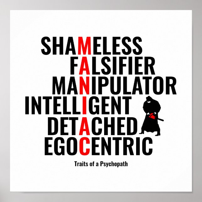 Poster Traços de um Psicopata (Frente)