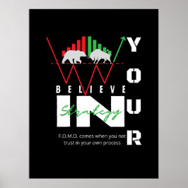 Poster Trade Motivation | Bullish | Pattern