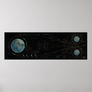 Poster Trajeto de vôo da missão da lua