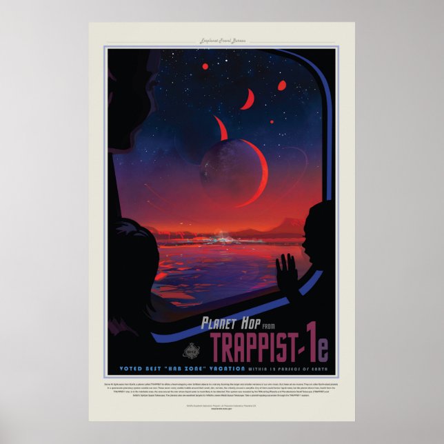 Poster TRAPPIST-1 Sistema Planeta 1e retrô-turismo espaci (Frente)