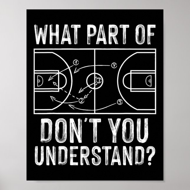 Poster Treinador de basquetebol Design Homens Jovens Jogo (Frente)