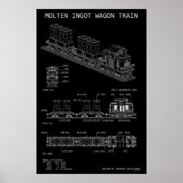 Poster Trem de Lingotes Fundidos da PTW "Planta"