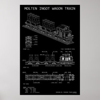 Poster Trem de Lingotes Fundidos da PTW "Planta"