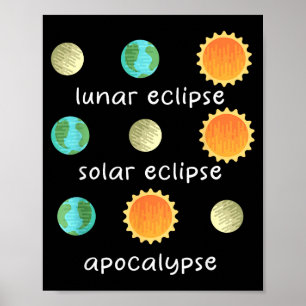 Poster Três Eclipse Aprenda Ciência Professor Espaço