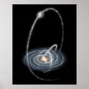 Pôster Três fluxos recém-descobertos