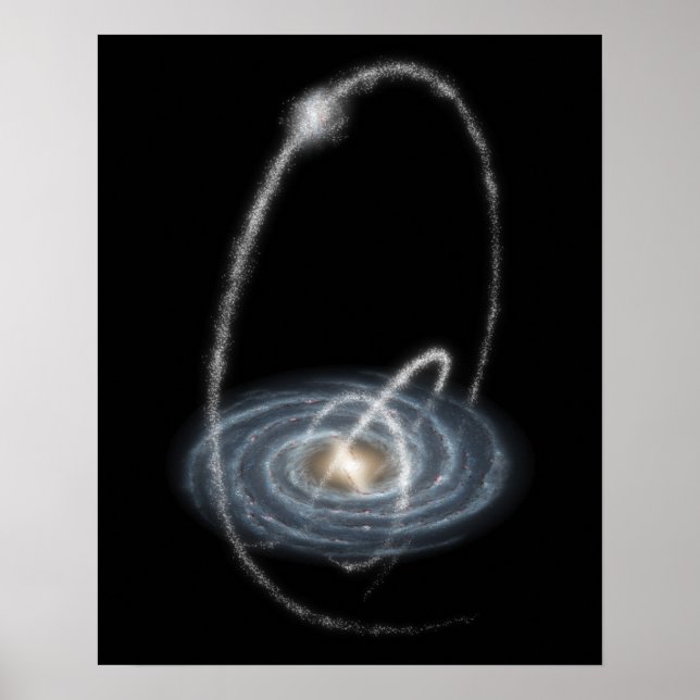 Pôster Três fluxos recém-descobertos (Frente)