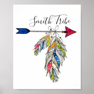 Poster Tribo familiar personalizada   