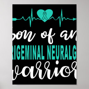 Poster Trigemia Neuralgia Sensibilização Pulsação Tritura