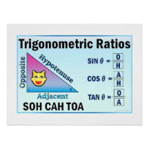 Trigonometria SOH CAH TOA Classroom Blue Poster
