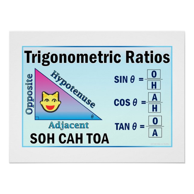 Pôster Trigonometria SOH CAH TOA Classroom Blue Poster (Frente)