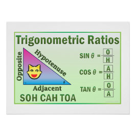 Pôster Trigonometria SOH CAH TOA Poster Verde da Sala de 