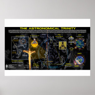Poster Trinidade Astronômica