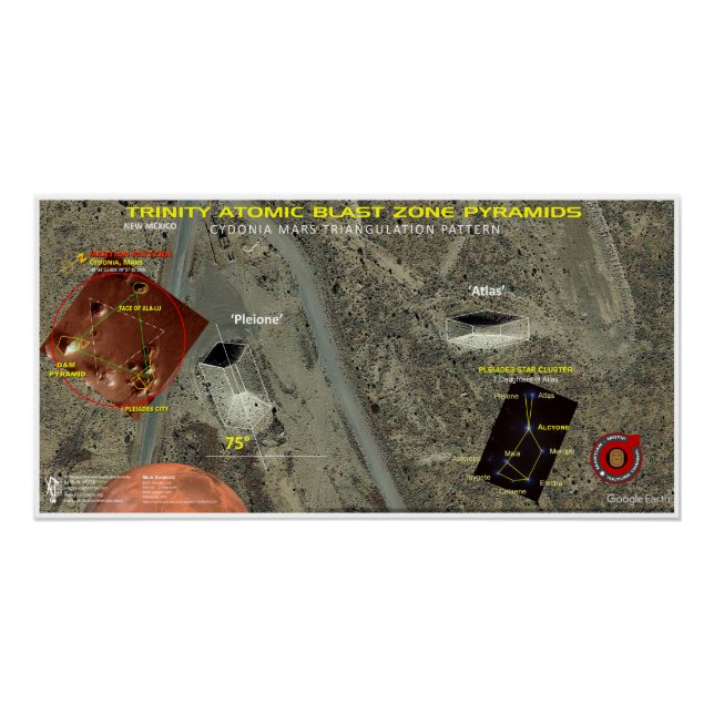 Pôster Trinity Atomic Blast Zone (Frente)