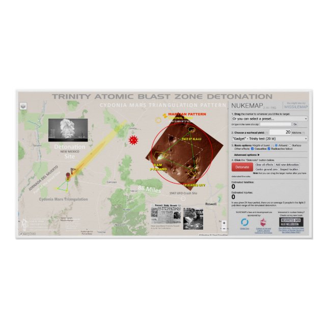 Pôster Trinity Atomic Blast Zone (Frente)